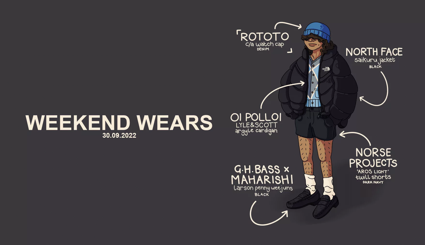 Weekend Wears – GH Bass x Maharishi, Oi Polloi x Lyle & Scott, and